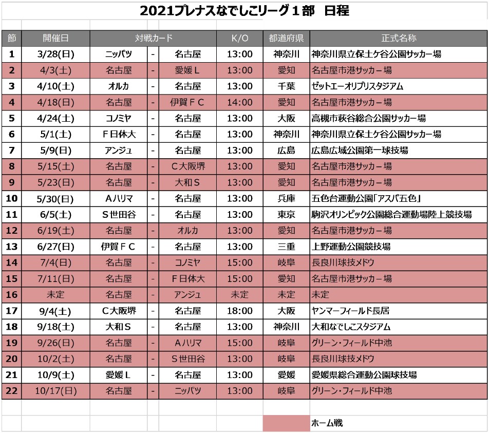 21シーズン試合日程のお知らせ 中日コプロ株式会社