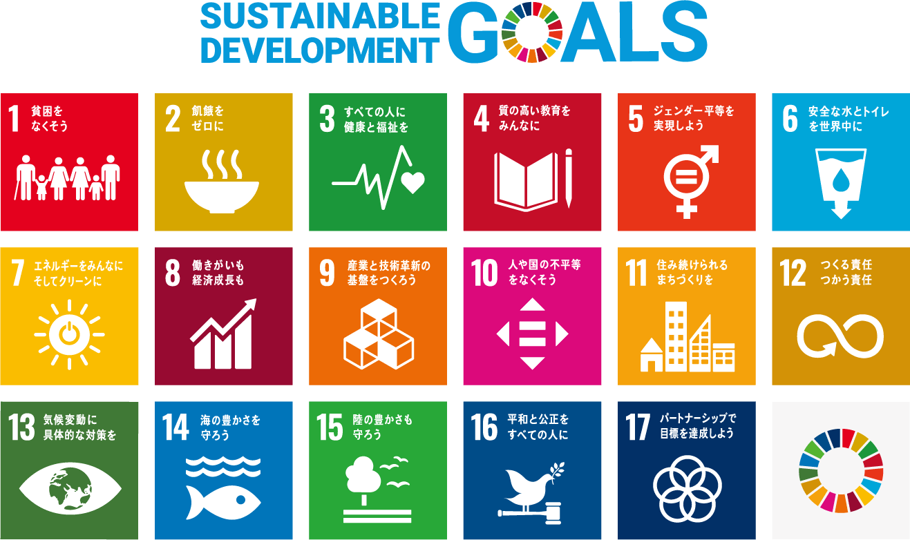 SUSTAINABLE DEVELOPMENT GOALS